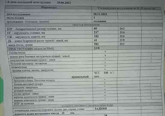Вагітність 23 тижні. Порушений кровотік 1а і маловоддя.