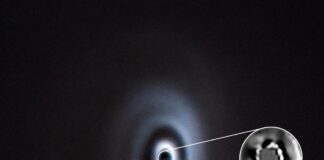 Nieuw zonnestelsel waargenomen in vroege stadia van vorming