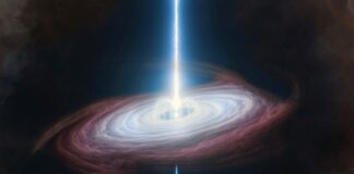 Magnetar Births Explained: The Engine Behind the Brightest Supernovae