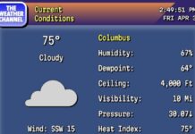 The Weather Channel Повертається у 90-і: Ностальгія Надихає Новий Ретро-Інтерфейс