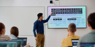 The EdTech Mess