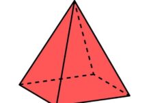 Pengertian Piramida : Dasar Geometri dan Arsitektur