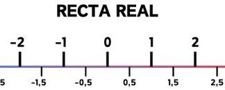 Jak fungují reálná čísla a proč jsou v matematice důležitá