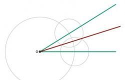 Comment dessiner une bissectrice d’un angle à l’aide d’un compas et d’une règle